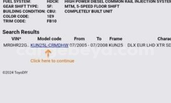 ይግዙ ያገለገለ Toyota Duet ሌላ መኪና በ አዲስ አለም በ አማራ ይግዙ ያገለገለ Toyota Duet ሌላ መኪና በ አዲስ አለም በ አማራ