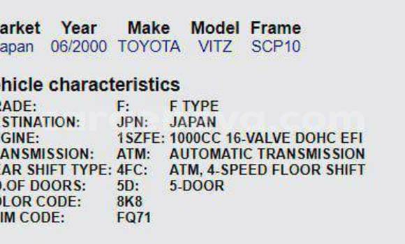 Buy Used Toyota Vitz Other Car in Addis–Ababa in Ethiopia Buy Used Toyota Vitz Other Car in Addis–Ababa in Ethiopia