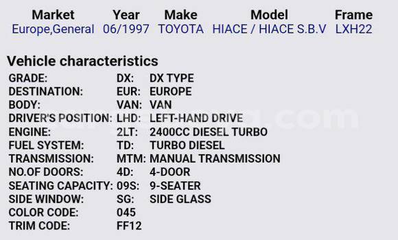 Buy Used Toyota Hiace White Car in Addiet–Canna in Ethiopia Buy Used Toyota Hiace White Car in Addiet–Canna in Ethiopia